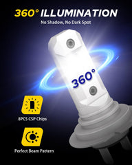 AUTOONE H7 installed in headlight delivering clear road visibility benefit