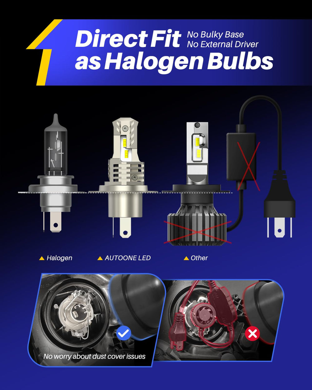 AUTOONE bulb installed in headlight demonstrating focused beam benefit