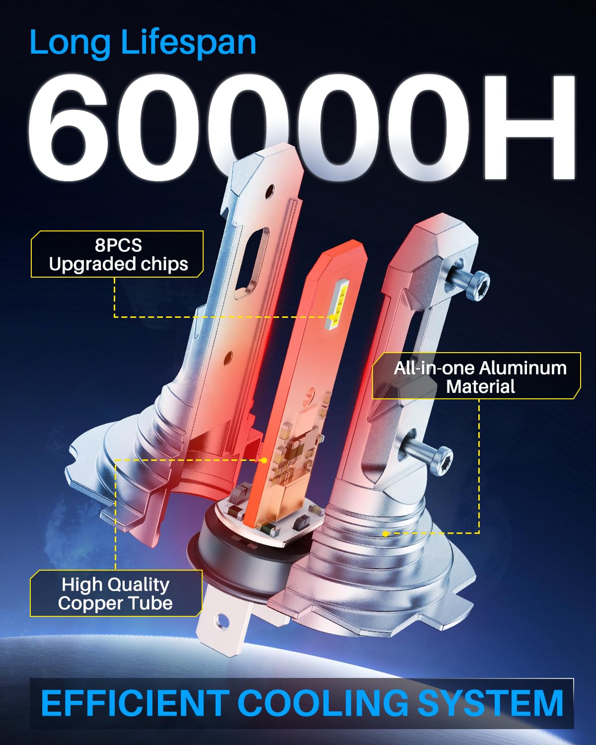 AUTOONE bulb installed in headlight housing showing easy plug-and-play fit