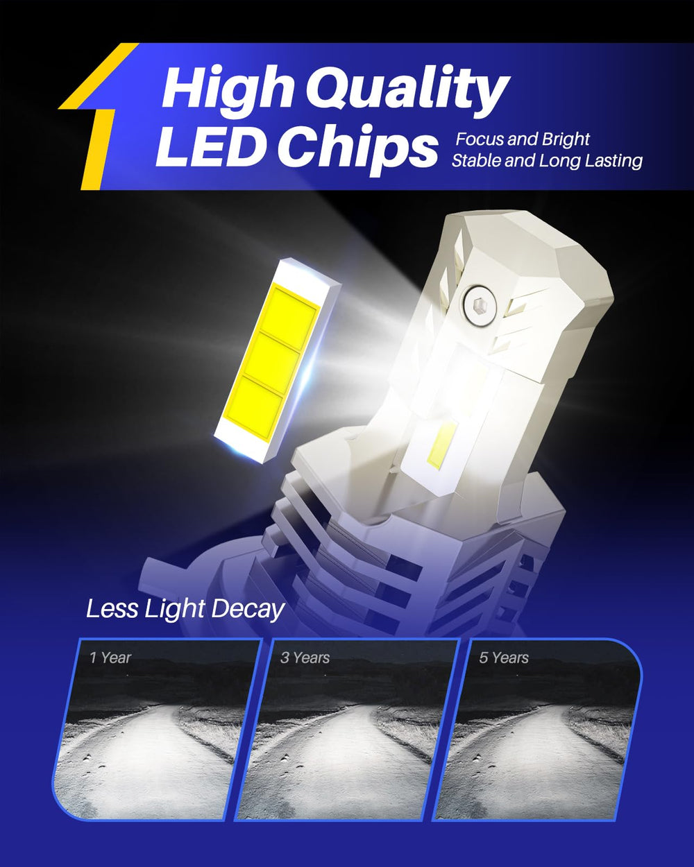 AUTOONE close-up of ZES LED chips showing even illumination benefit