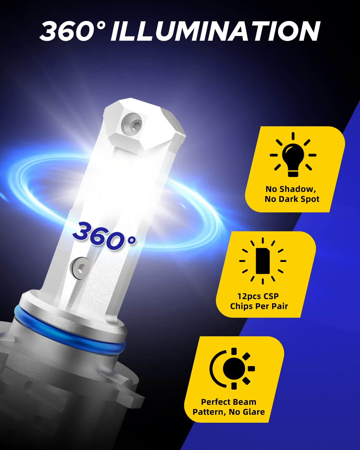 AUTOONE bulb held by hand for scale showing compact design and easy install