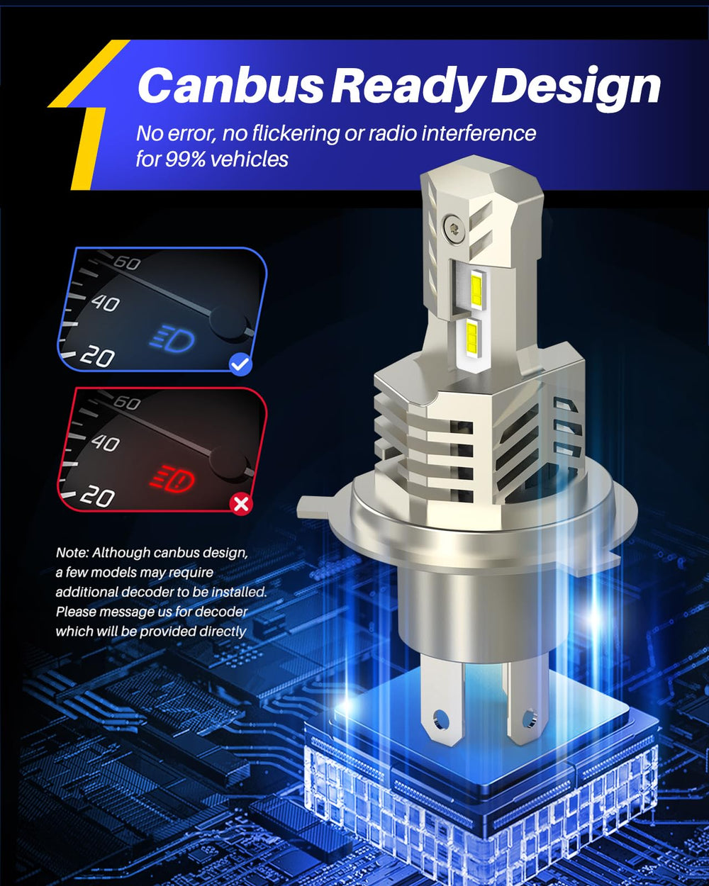 AUTOONE beside halogen bulb size comparison showing direct-fit benefit