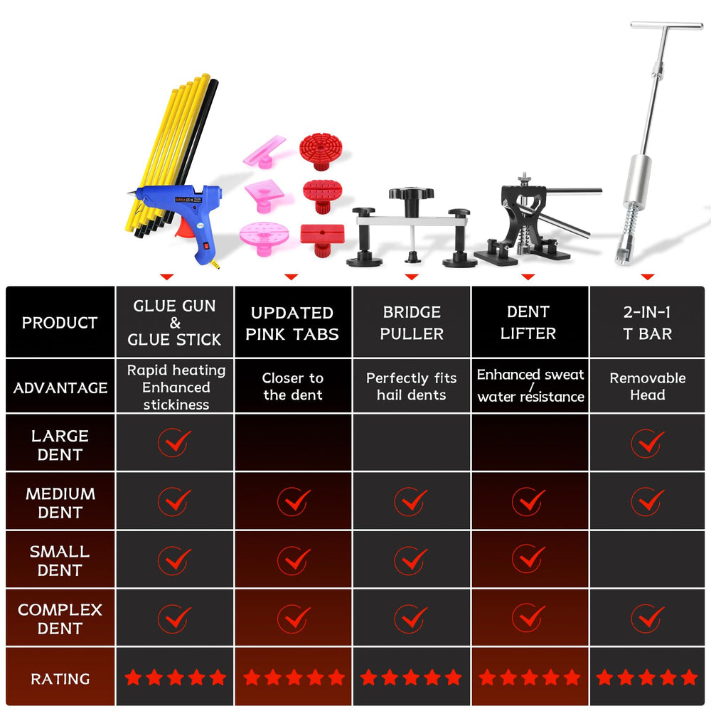 AUTOPDR reflector board revealing panel imperfections for precision