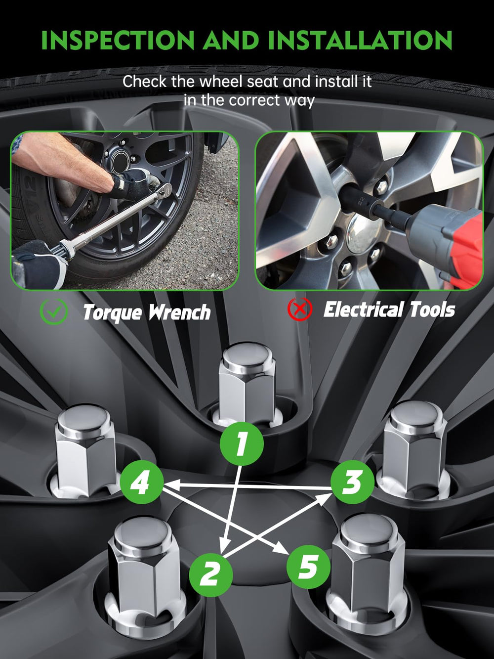AUTOPTIM closed-end lug nut tip sealed to protect stud from corrosion