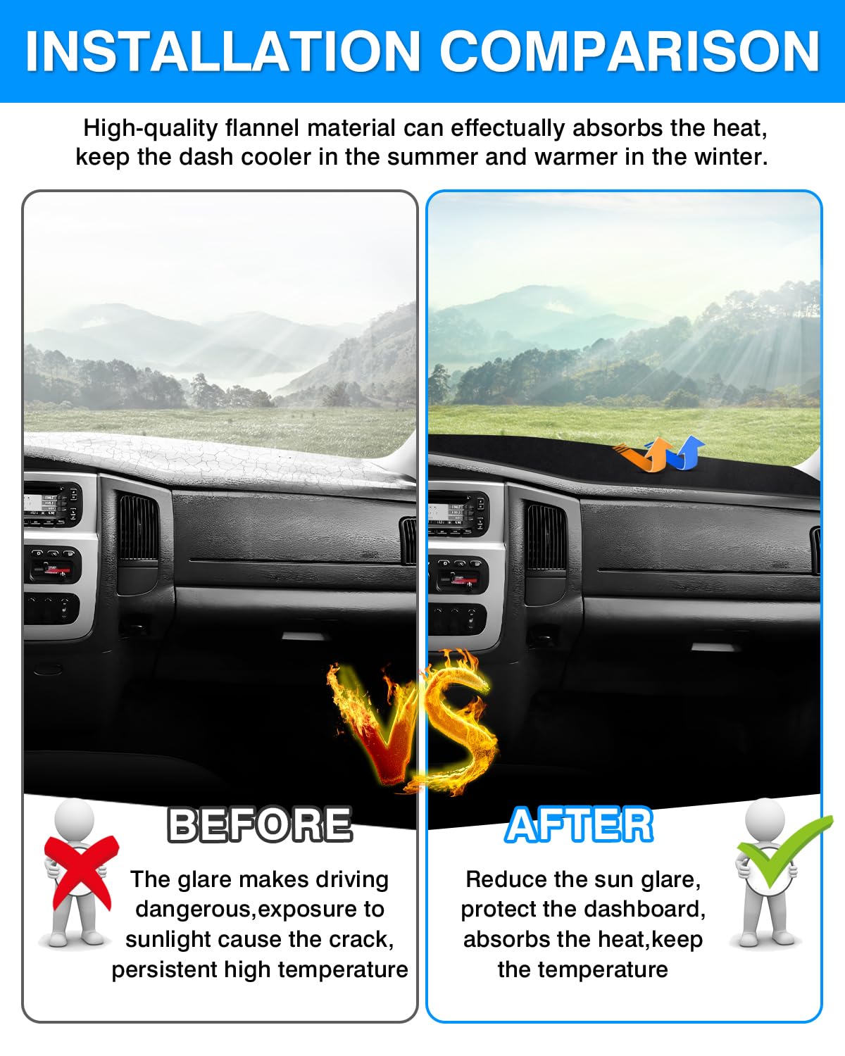 Autorder backside silicone dots preventing slippage while driving