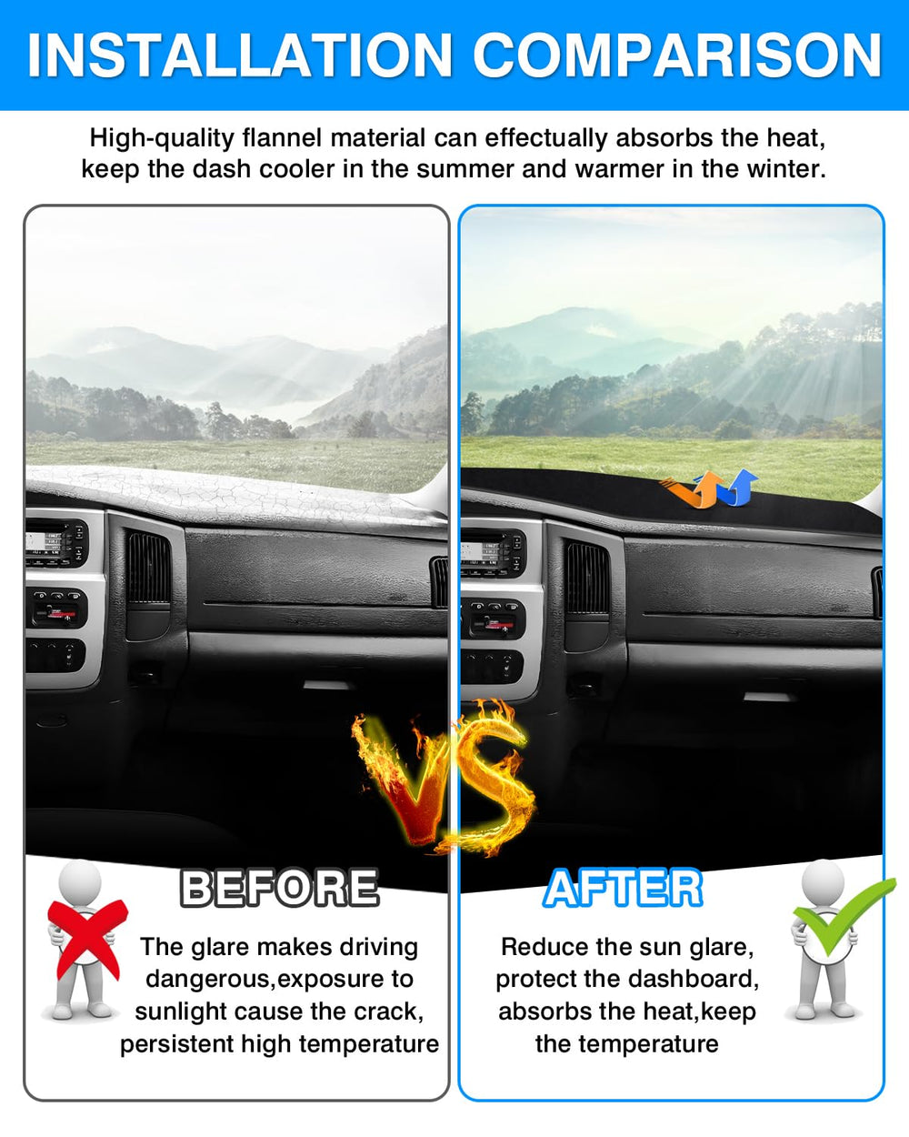 Autorder backside silicone dots preventing slippage while driving