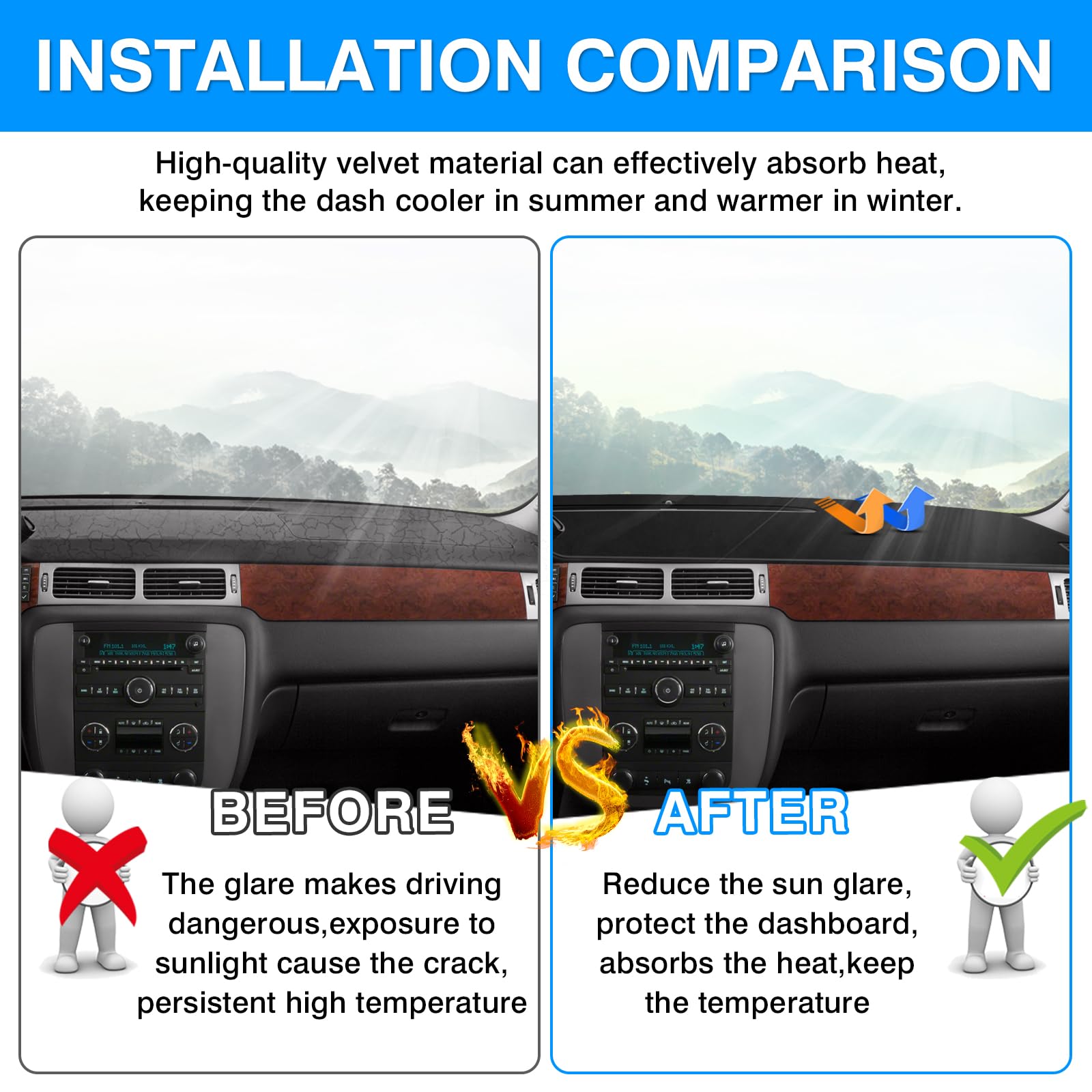 Autorder dashboard cutouts aligned with vents and sensors for precise fit