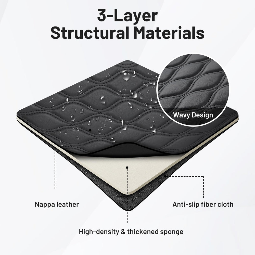 Autorder elastic band and anti-slip backing detail for secure fit