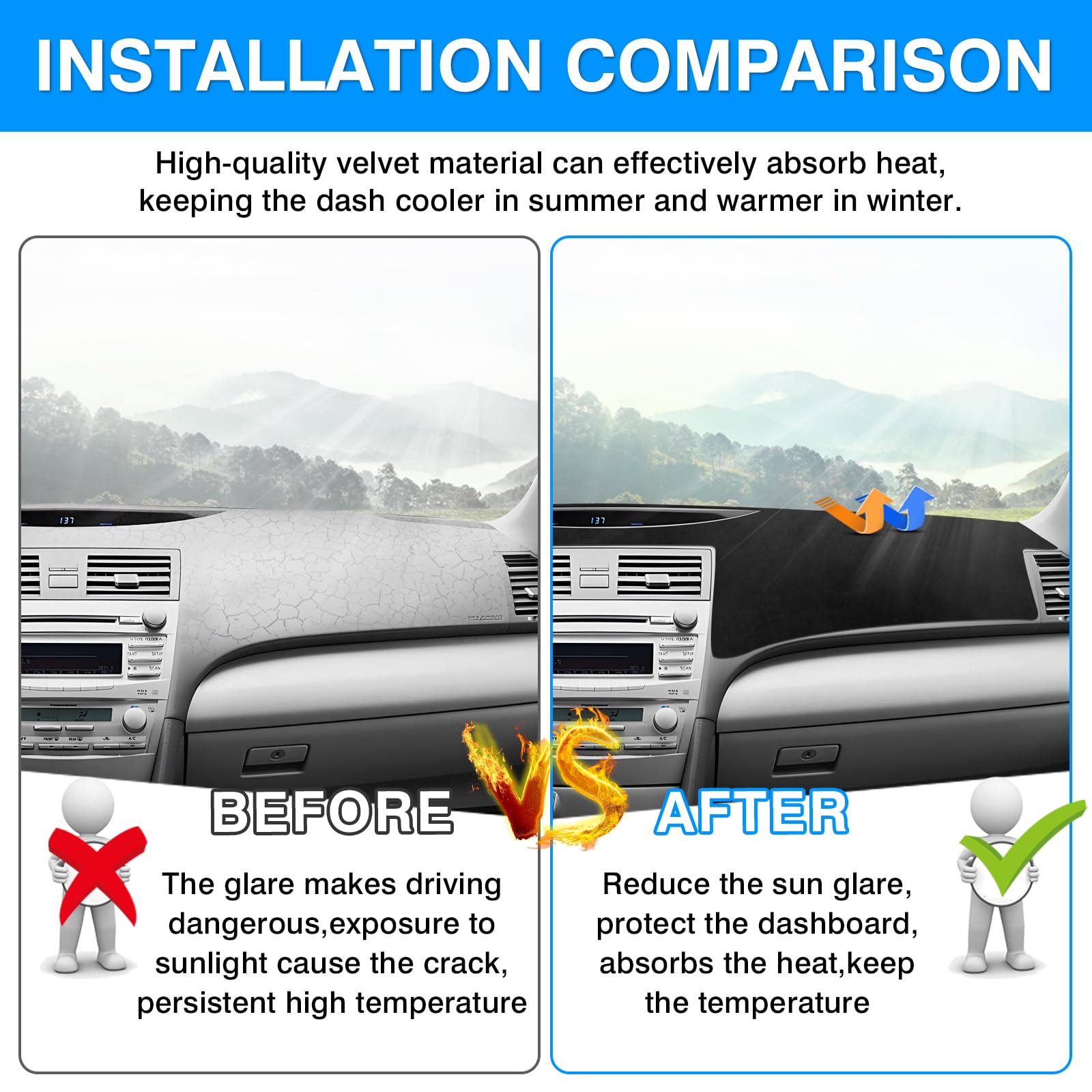 Autorder underside silicone grip dots prevent slipping while driving