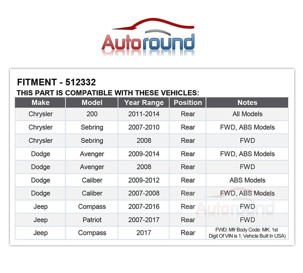 Autoround ABS tone ring detail visible for reliable wheel speed sensing