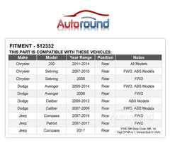 Autoround ABS tone ring detail visible for reliable wheel speed sensing