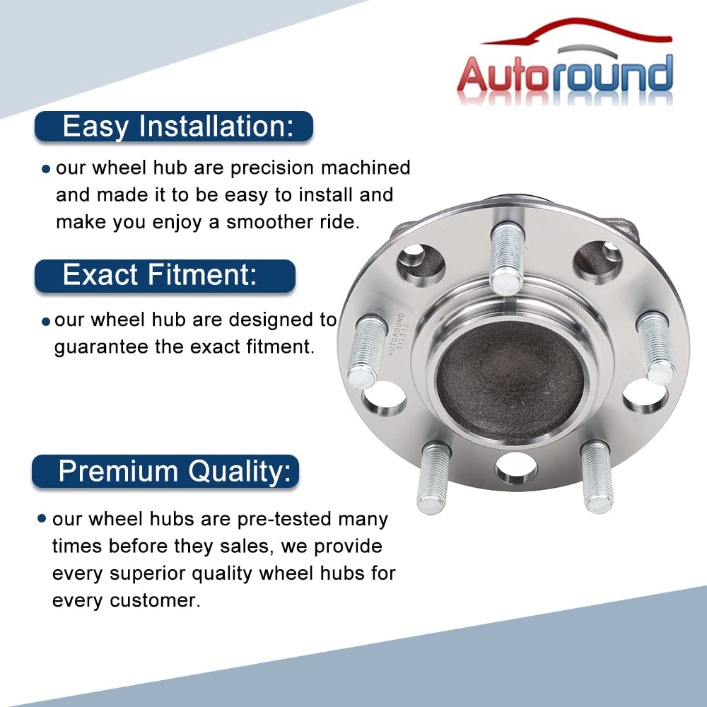 Autoround hub beside ruler showing dimensions for correct OEM-matching fit