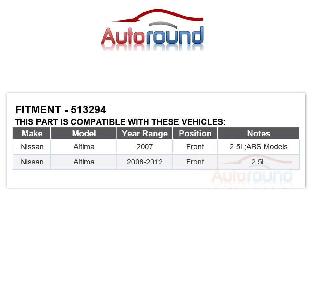 Autoround hub packaging and label, provides part number clarity and QA assurance