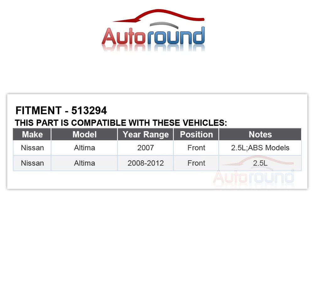 Autoround hub packaging and label, provides part number clarity and QA assurance
