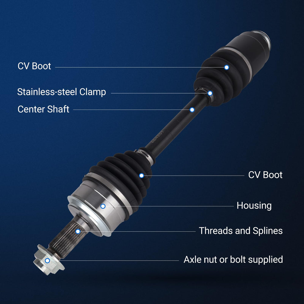 Autoround inner joint close-up showing precision machining for transmission engagement