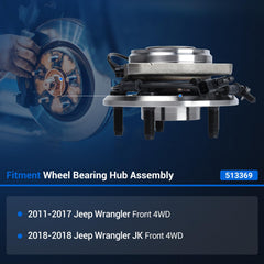 Autoround hub flange close-up showing 5-lug detail benefit: secure wheel attachment