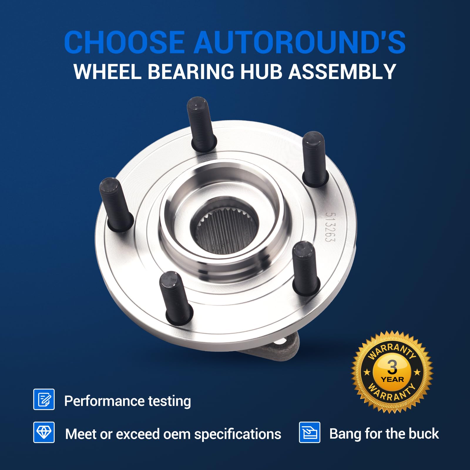 Autoround integrated ABS encoder connector visible for reliable sensor signal