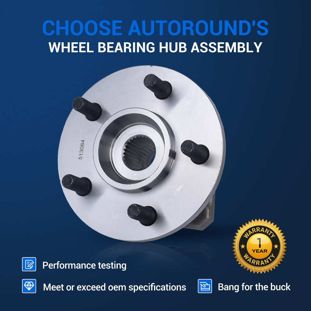 Autoround 5-lug pattern close image, confirms bolt layout match for compatible Jeep wheels