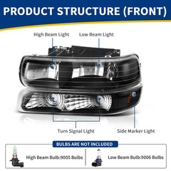 AUTOSAVER88 polycarbonate lens detail resisting impacts and wear