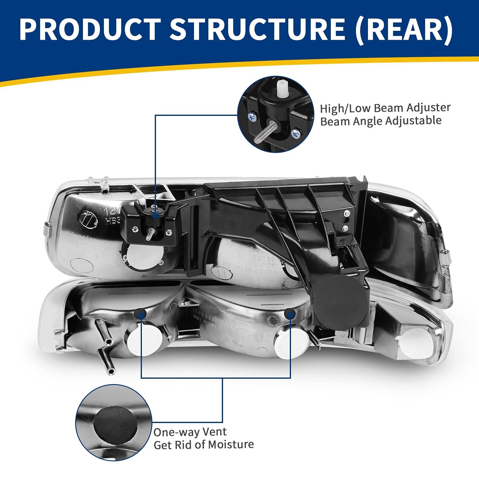AUTOSAVER88 polycarbonate lens texture resist impacts and weathering for longevity