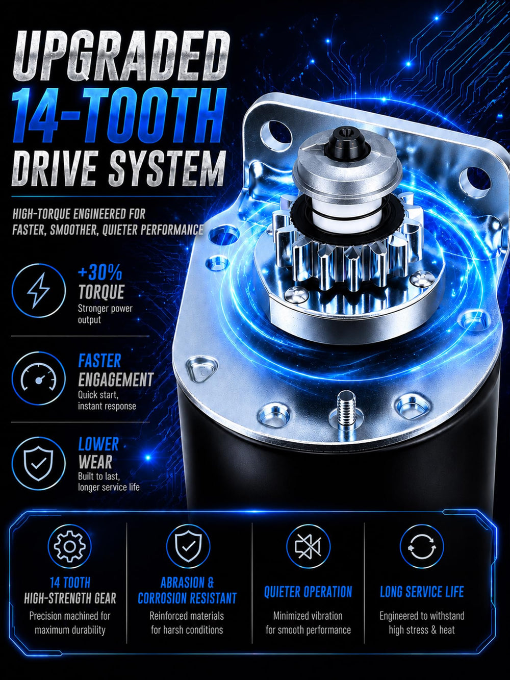 Autoverve starter installed on a Briggs & Stratton engine enabling dependable cranking