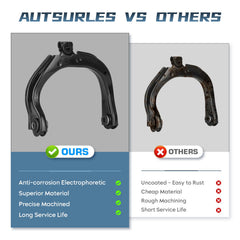 Autsurles ball joint mounting point closeup showing secure connection and precise fit