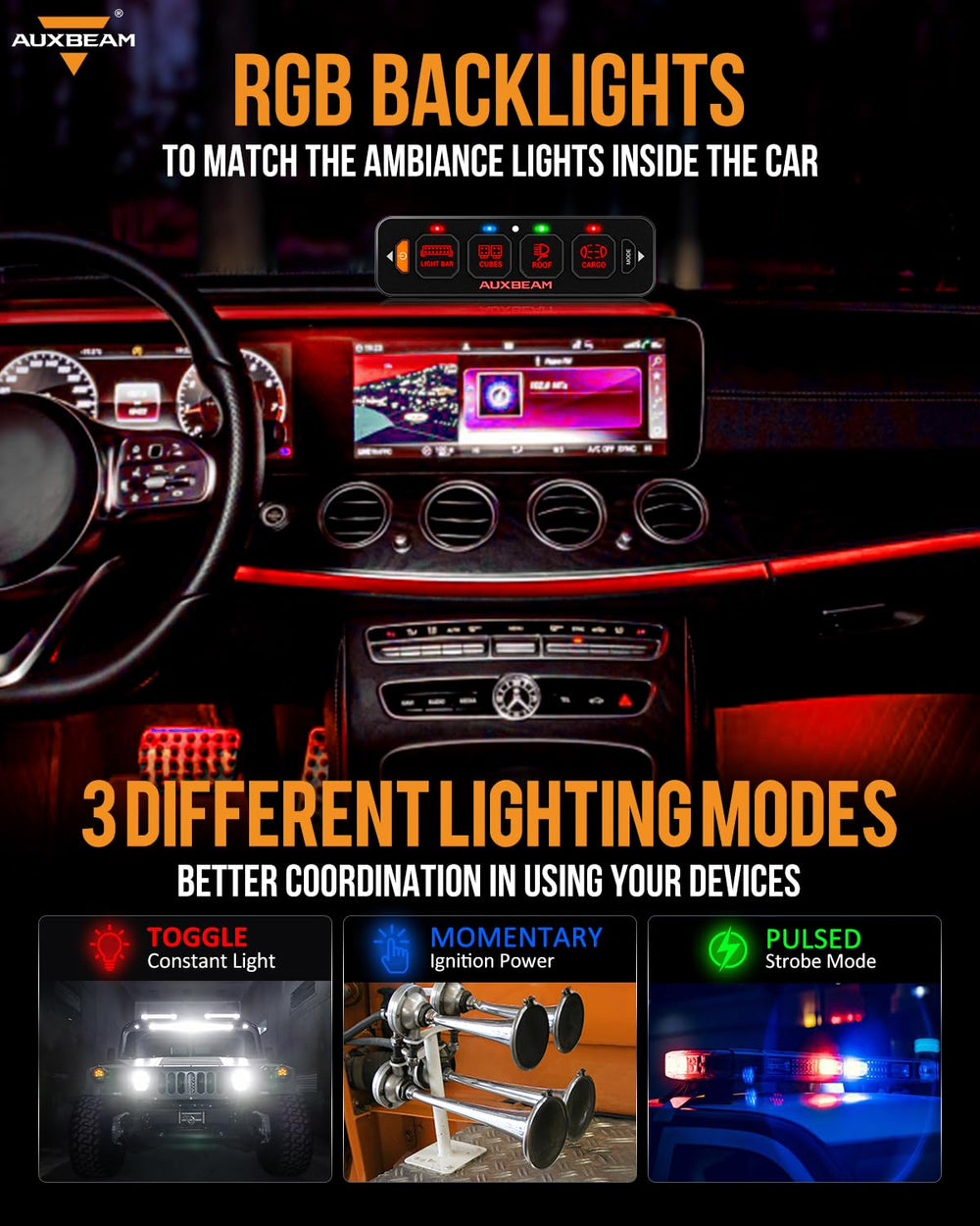 Auxbeam close-up of AS-R40 switches highlighting tactile design and mode LEDs