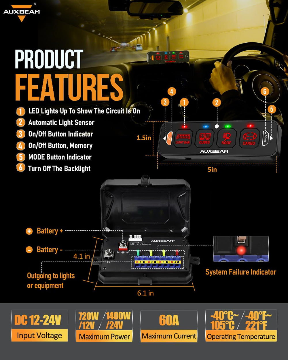 Auxbeam AS-R40 installed in vehicle dashboard showing tidy vertical mounting benefit