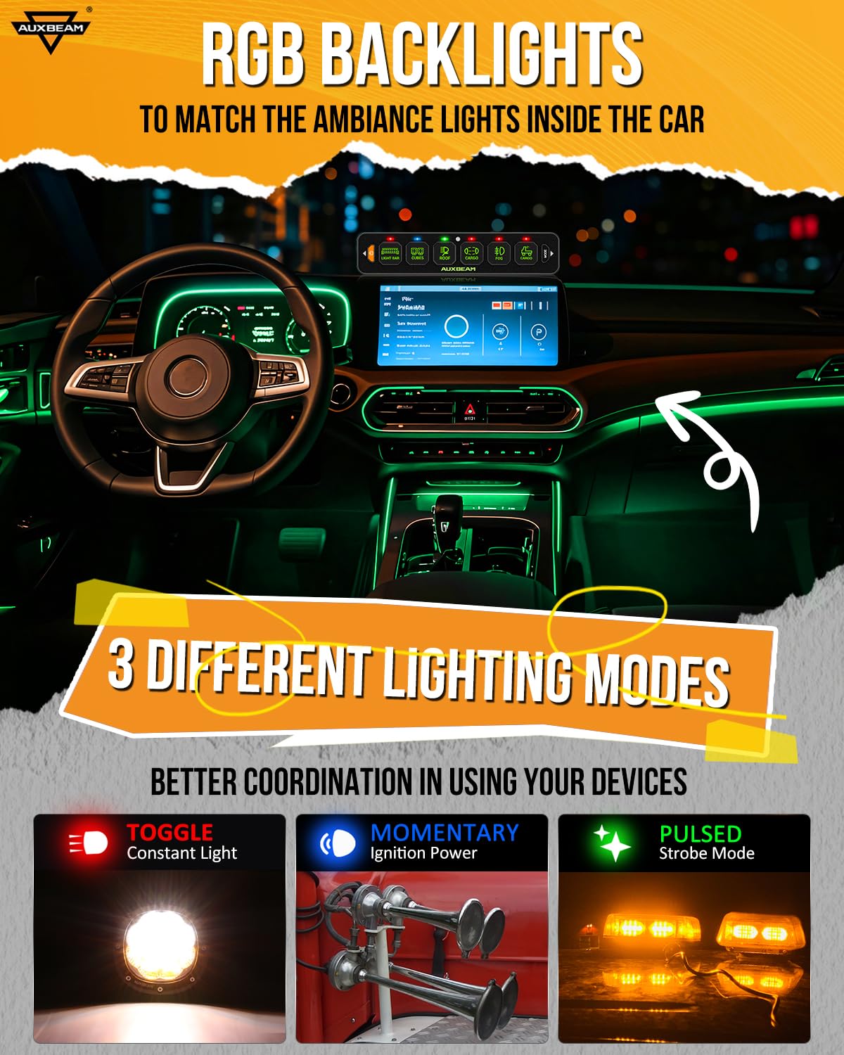 Auxbeam AS-R60 close-up illumination highlighting auto-dim and readable backlight