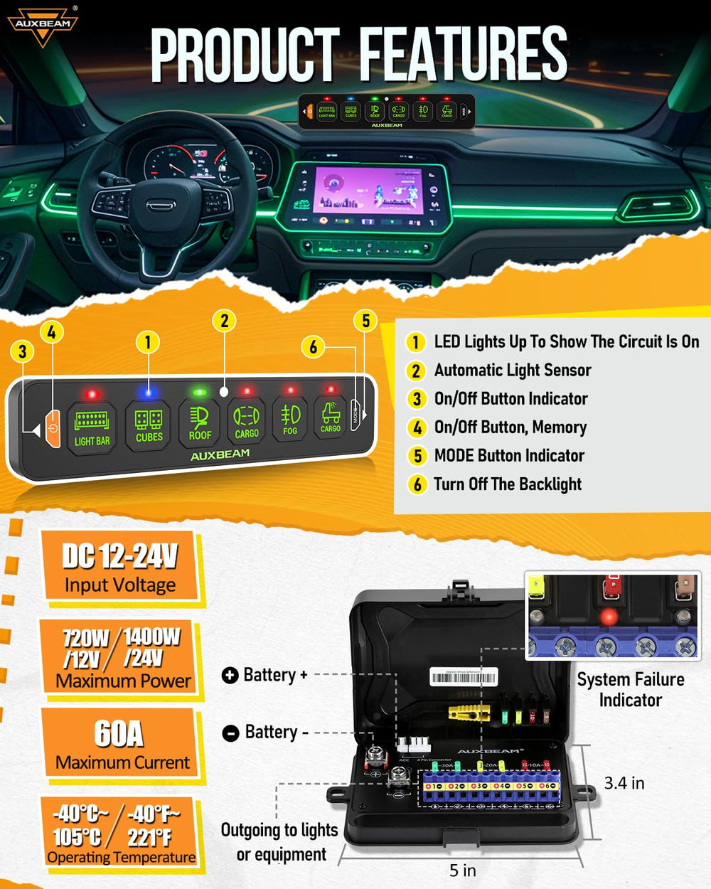 Auxbeam AS-R60 slim side profile demonstrating low-profile fit and space savings