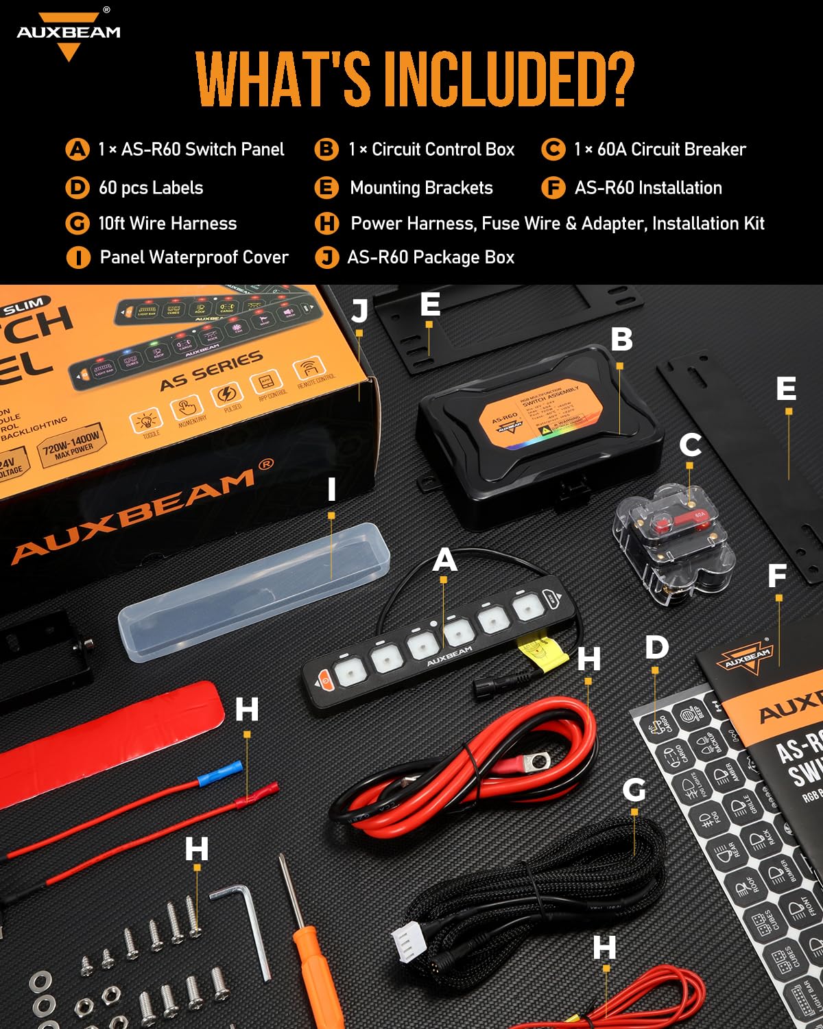 Auxbeam AS-R60 next to a ruler for scale, compact slim-panel footprint