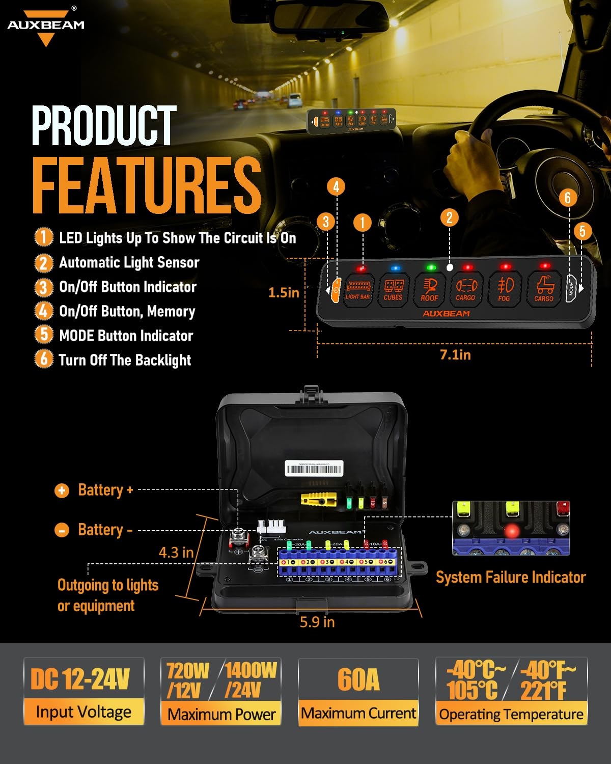 Auxbeam AS-R60 wiring harness and circuit box, simplified plug-and-play wiring