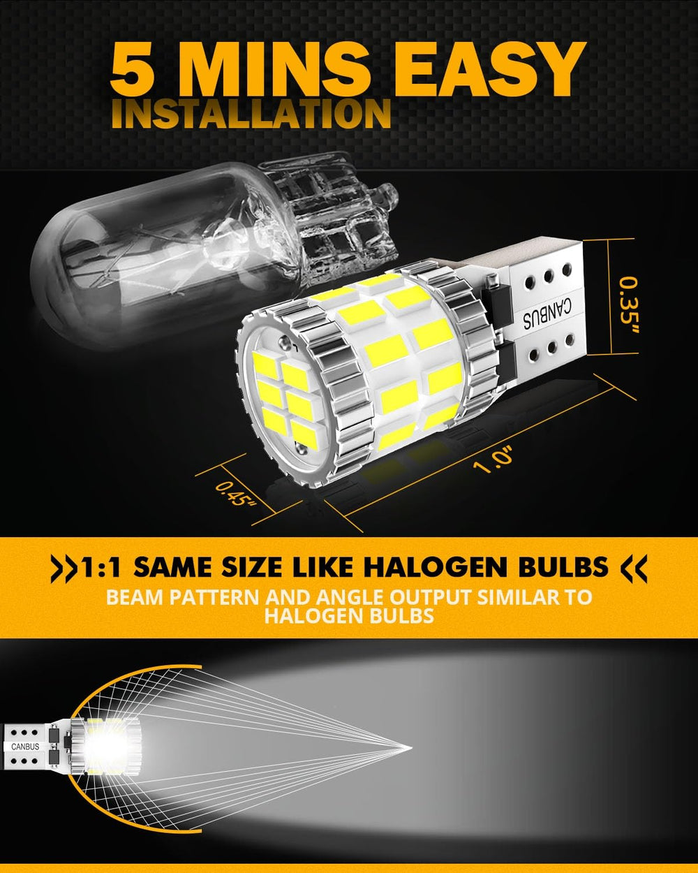 Auxbeam bulb beside a coin for scale, showing compact size and easy swap benefit