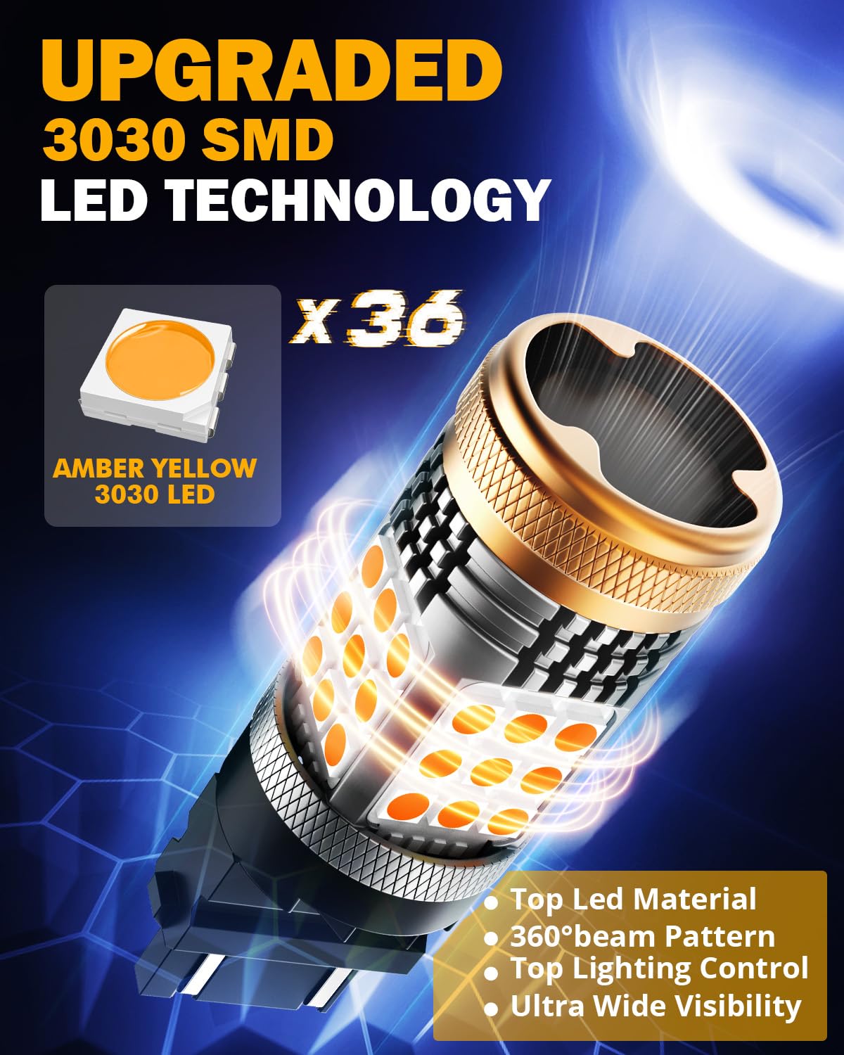 Auxbeam bulb next to ruler showing compact size and easy installation