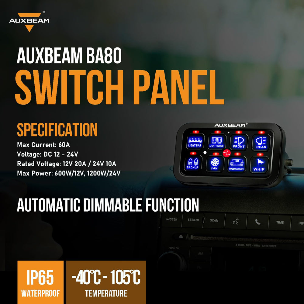 Auxbeam BA80 next to a ruler showing compact size for tight dashboard or console spaces