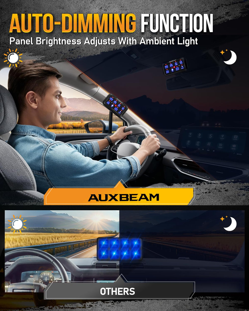 Auxbeam BB80 illuminated at night demonstrating automatic dimmable backlight for reduced glare
