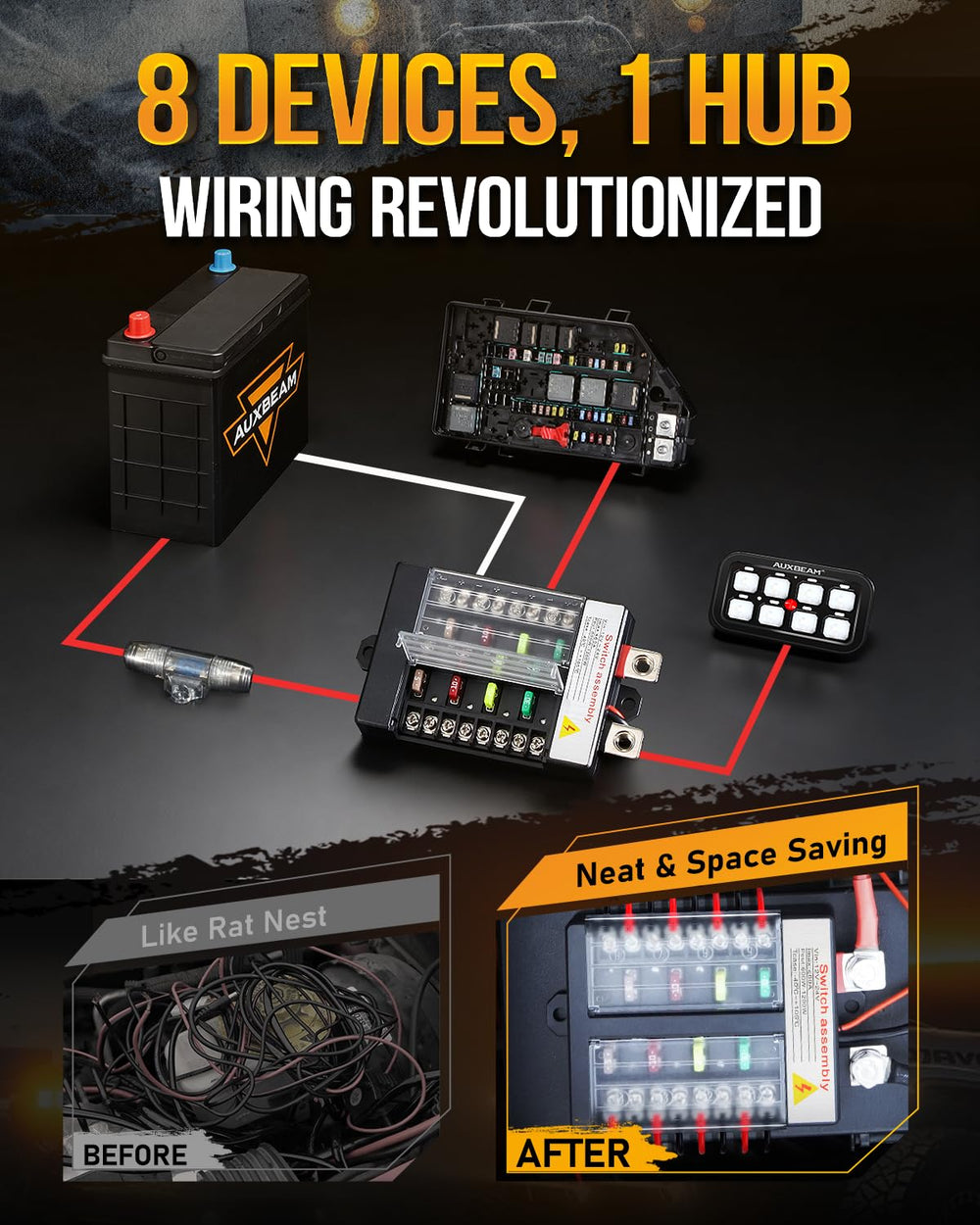 Auxbeam BB80 plug-and-play wiring harness showing connectors for fast, easy installation