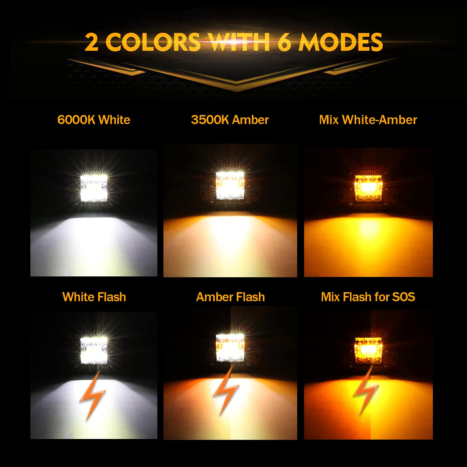 Auxbeam close-up lens texture highlighting durable shatterproof benefit