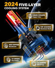 Auxbeam F15 heat sink close-up showing cooling design for longer life