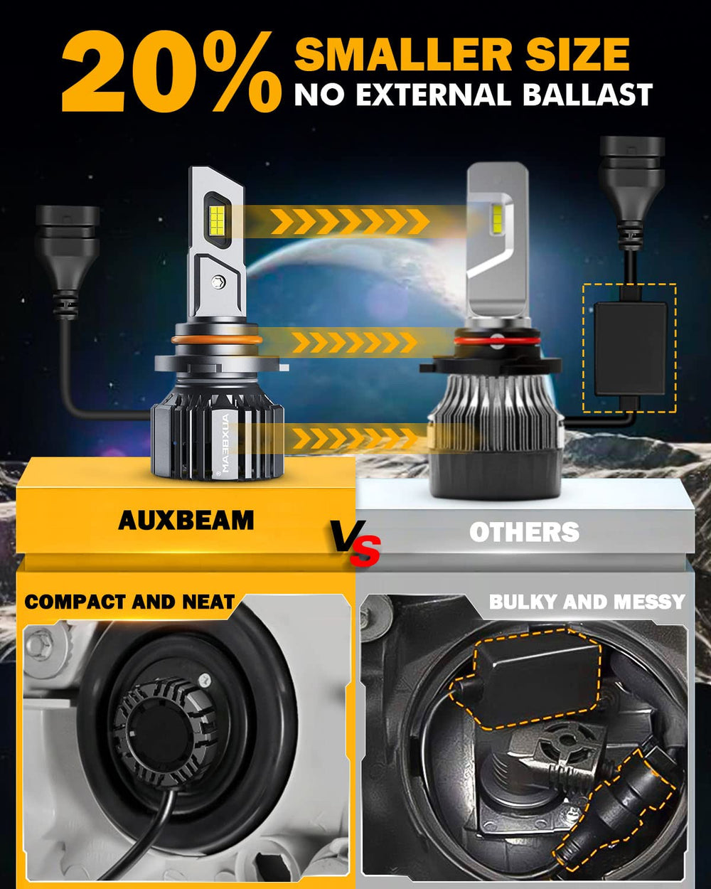 Auxbeam F15 packaging and label showing included bulbs and warranty