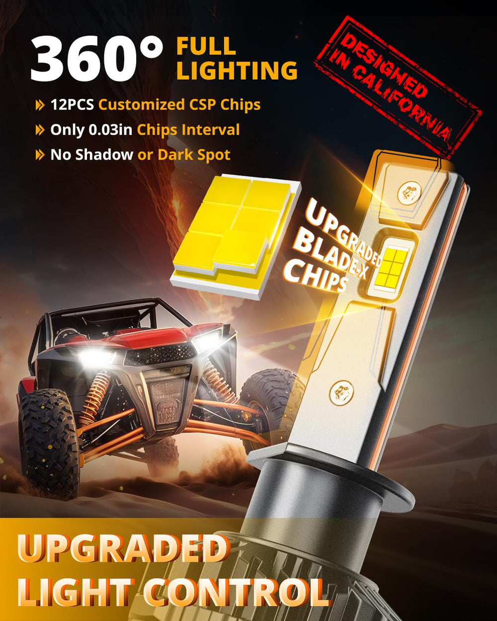Auxbeam H1 F22 close-up of Blade-X chip array for brighter, wider illumination