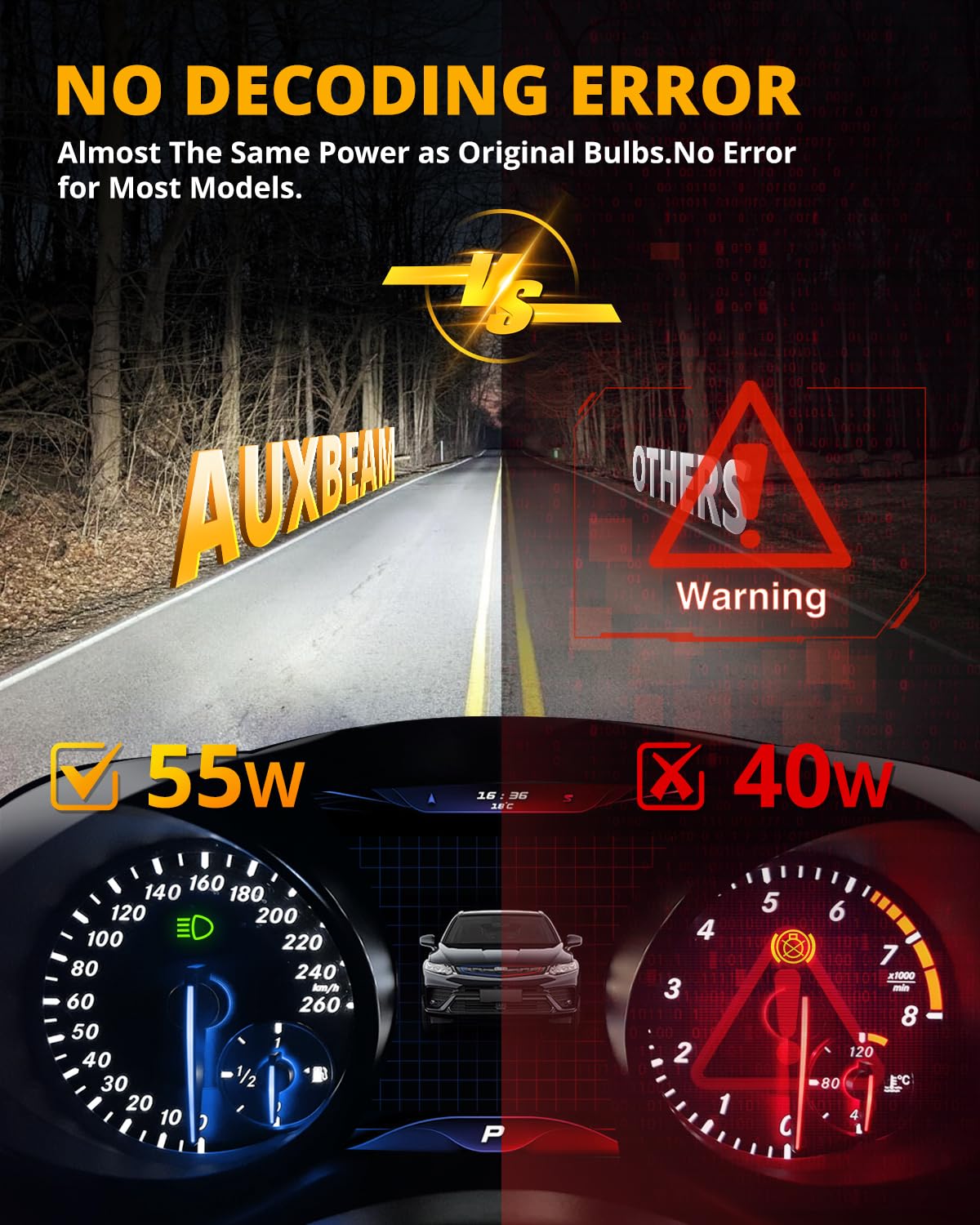 Auxbeam H1 F22 powering a vehicle at night in real-world driving scenario