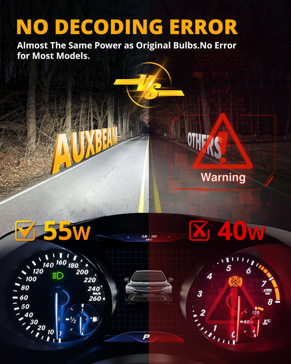 Auxbeam H1 F22 powering a vehicle at night in real-world driving scenario