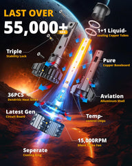Auxbeam H1 F22 side profile highlighting cooling fins and turbine for improved longevity