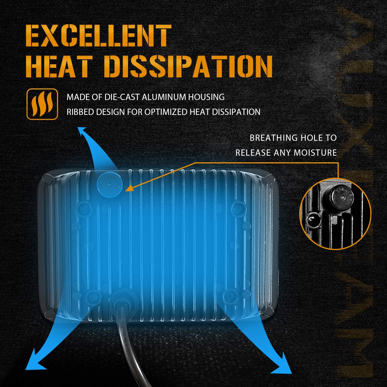 Auxbeam polycarbonate lens scratch-resistant cover demonstrating durability