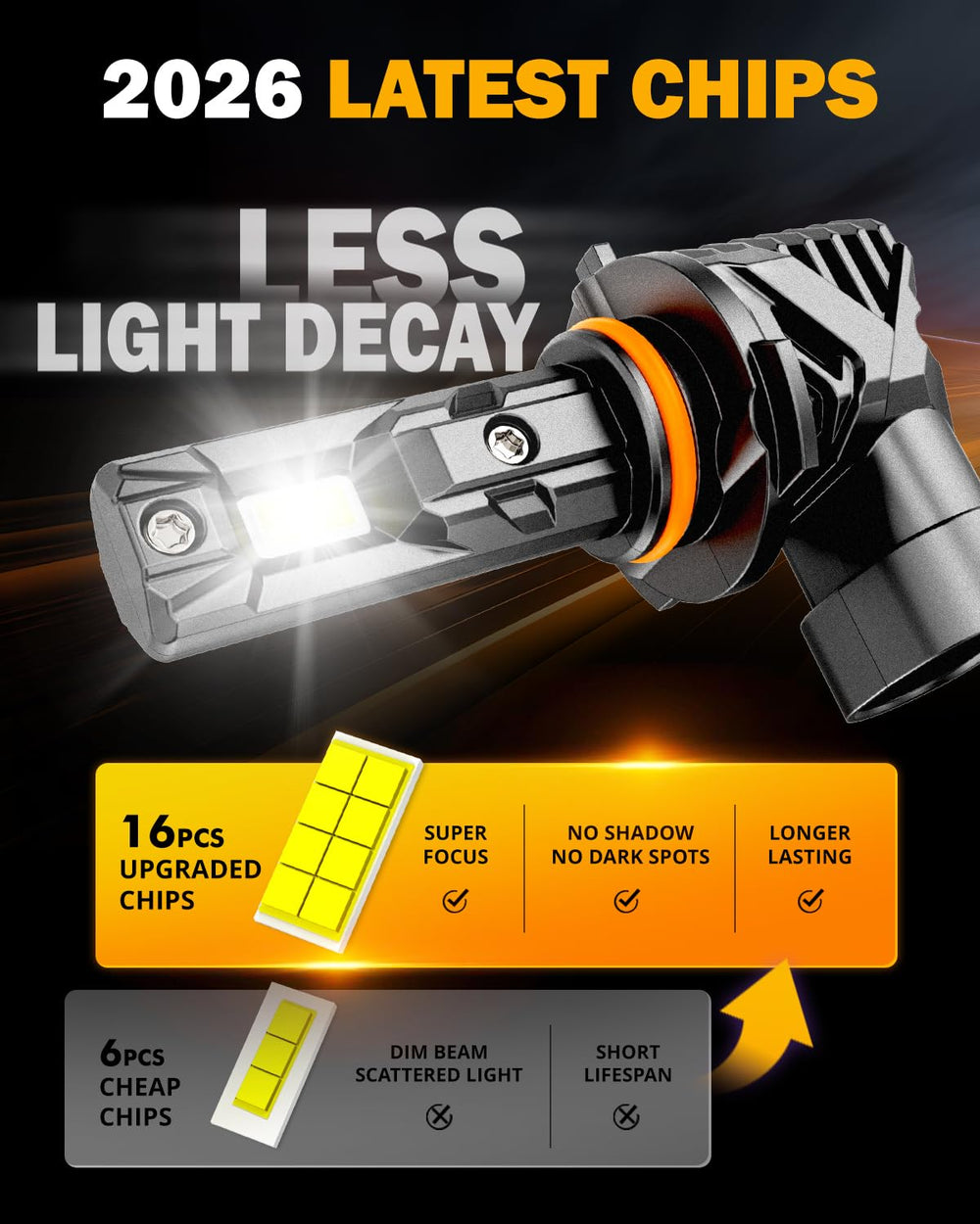 Auxbeam Q15 close-up of 0.03-inch chip gap reproducing halogen focal point