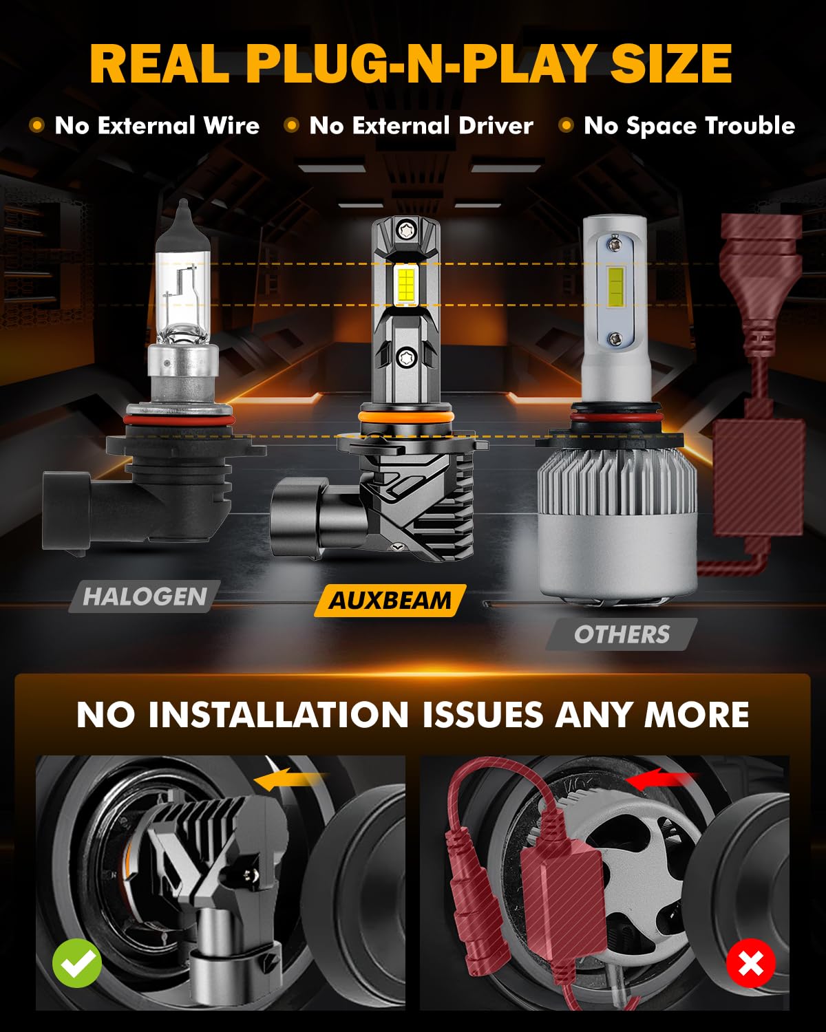 Auxbeam Q15 installed in a vehicle fog housing demonstrating plug-and-play fit