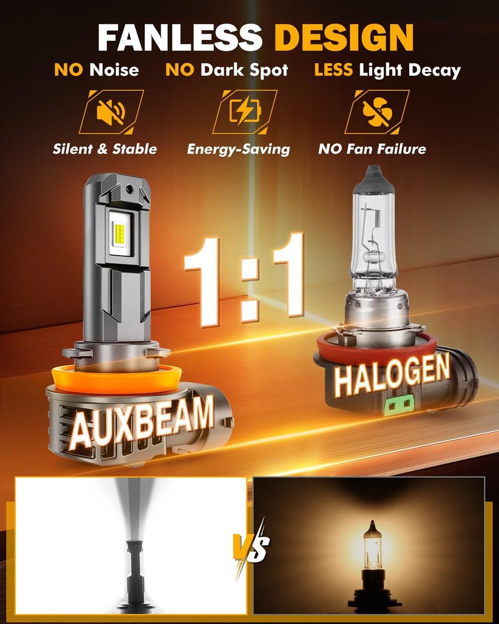 Auxbeam Q6 submerged waterproof test demonstrating reliable performance