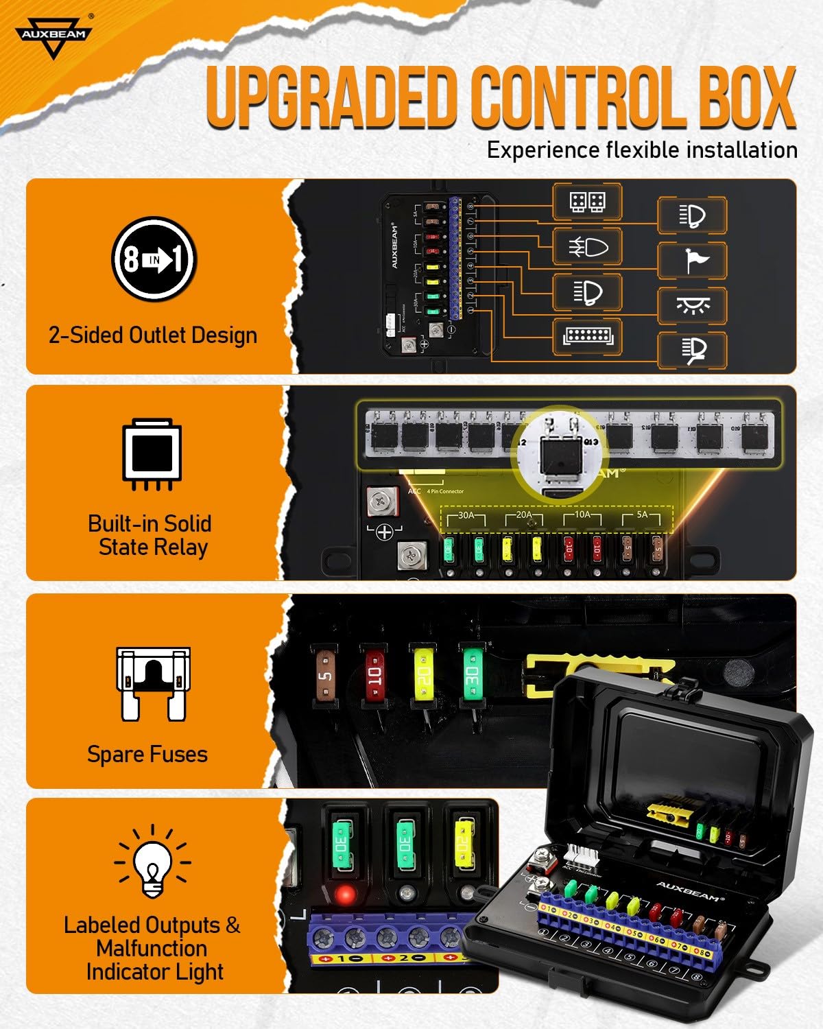 Auxbeam RA80 control box and wiring harness displaying protective relays and terminals