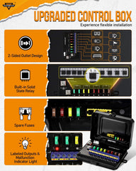 Auxbeam RA80 control box and wiring harness displaying protective relays and terminals